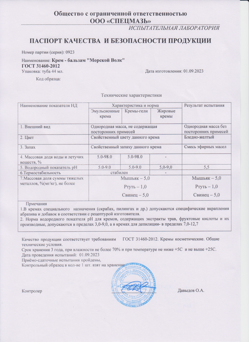 Паспорт №092023